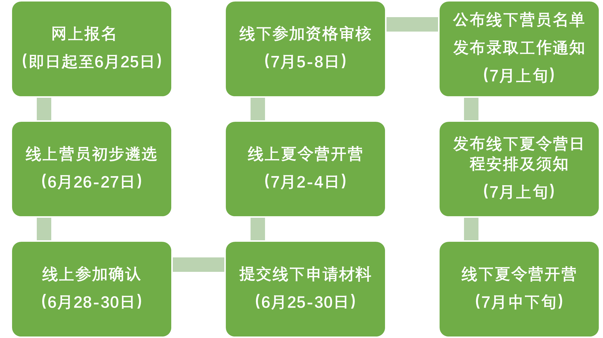 4001ϰٻnet()NO.1ٷվ