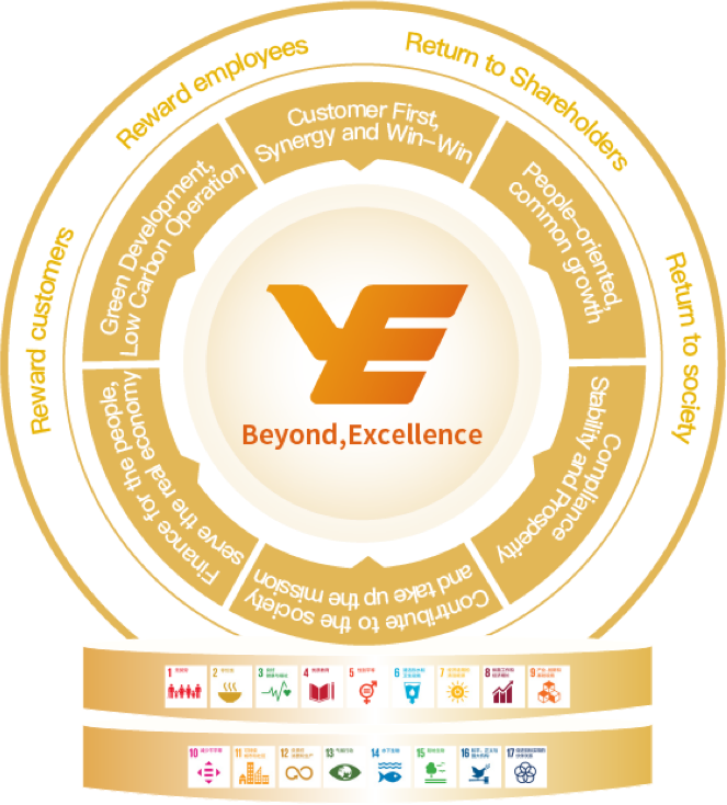 4001老百汇net(集团)NO.1官方网站