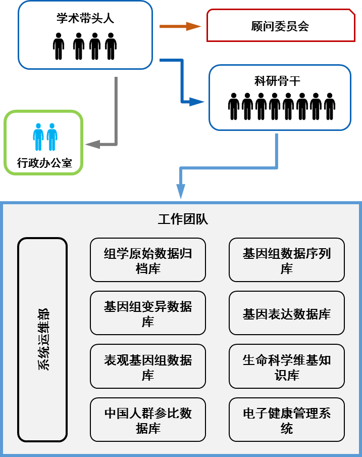 4001ϰٻnet()NO.1ٷվ