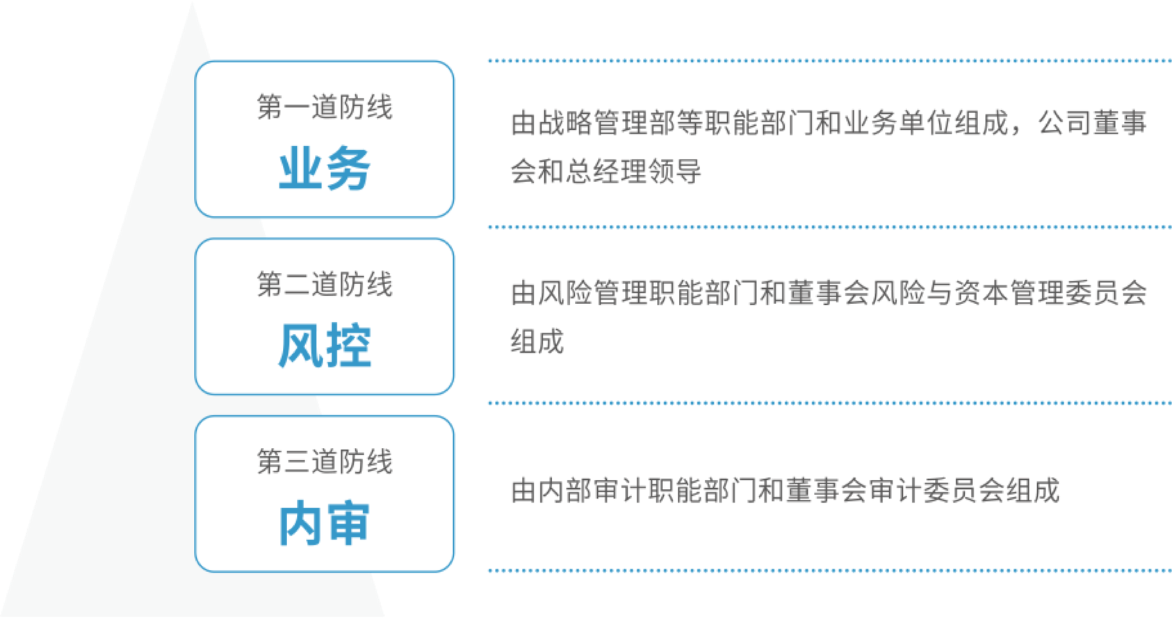 4001老百汇net(集团)NO.1官方网站