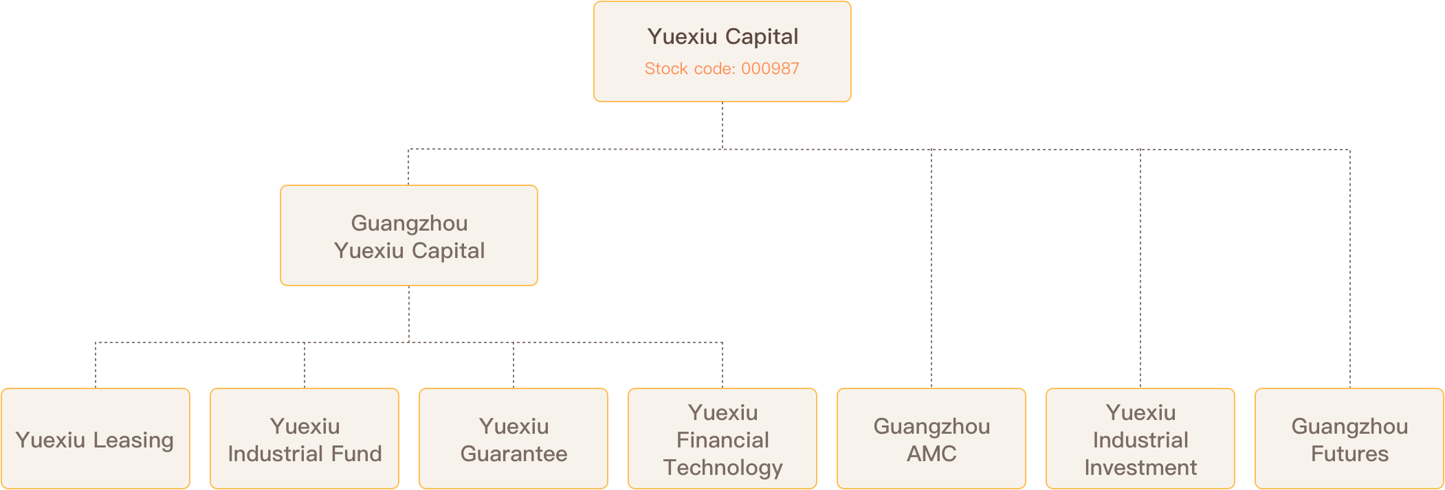 4001老百汇net(集团)NO.1官方网站